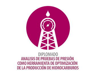 DIPLOMADO – ANALISIS DE PRUEBAS DE PRESIÓN COMO HERRAMIENTA DE OPTIMIZACIÓN DE LA PRODUCCIÓN DE HIDROCARBUROS