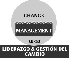 LIDERAZGO & GESTIÓN DEL CAMBIO – CHANGE MANAGEMENT