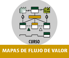 MAPAS DE FLUJO DE VALOR