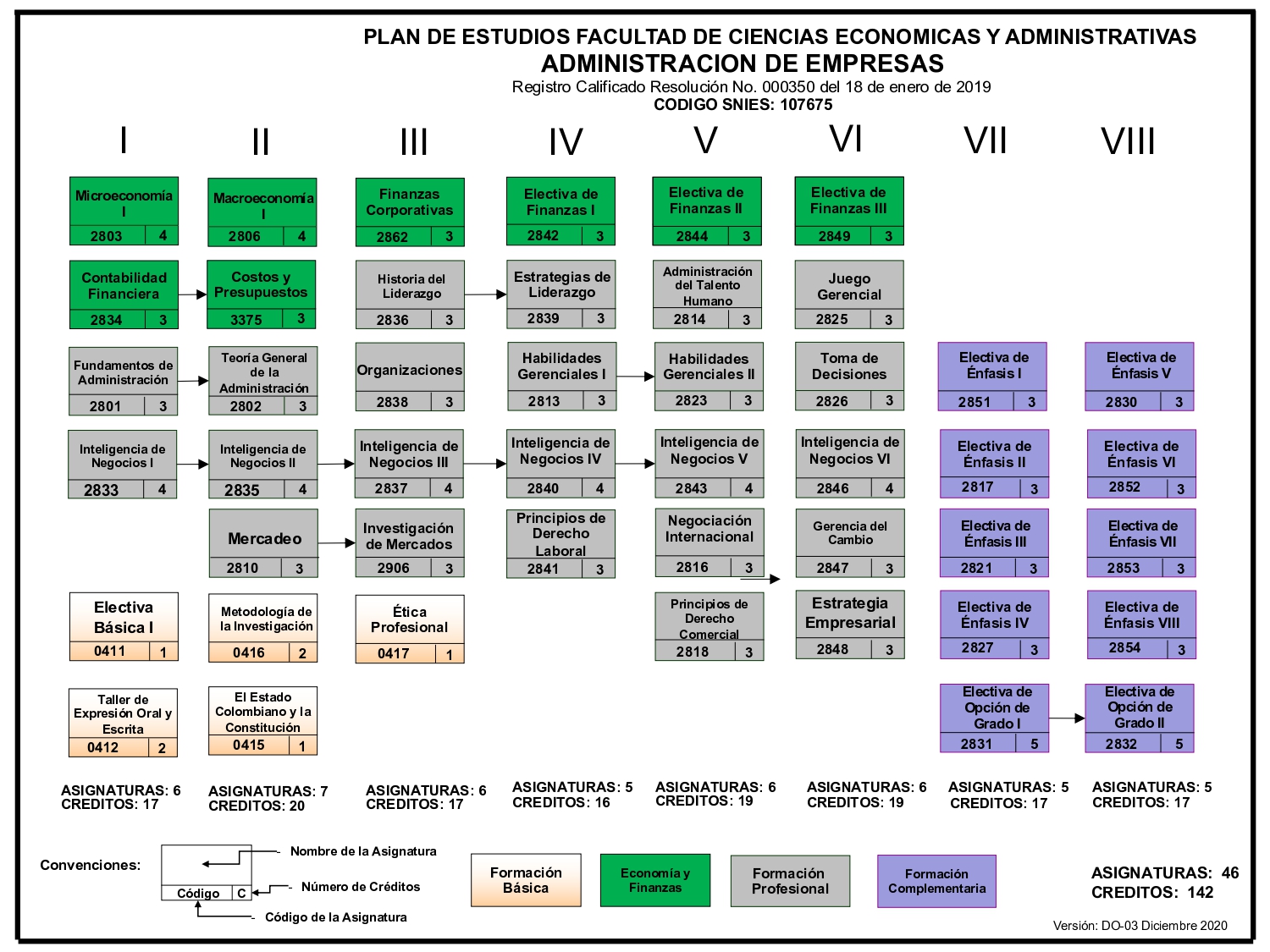 PL Administracion de Empresas _ Dic2020_page-0001