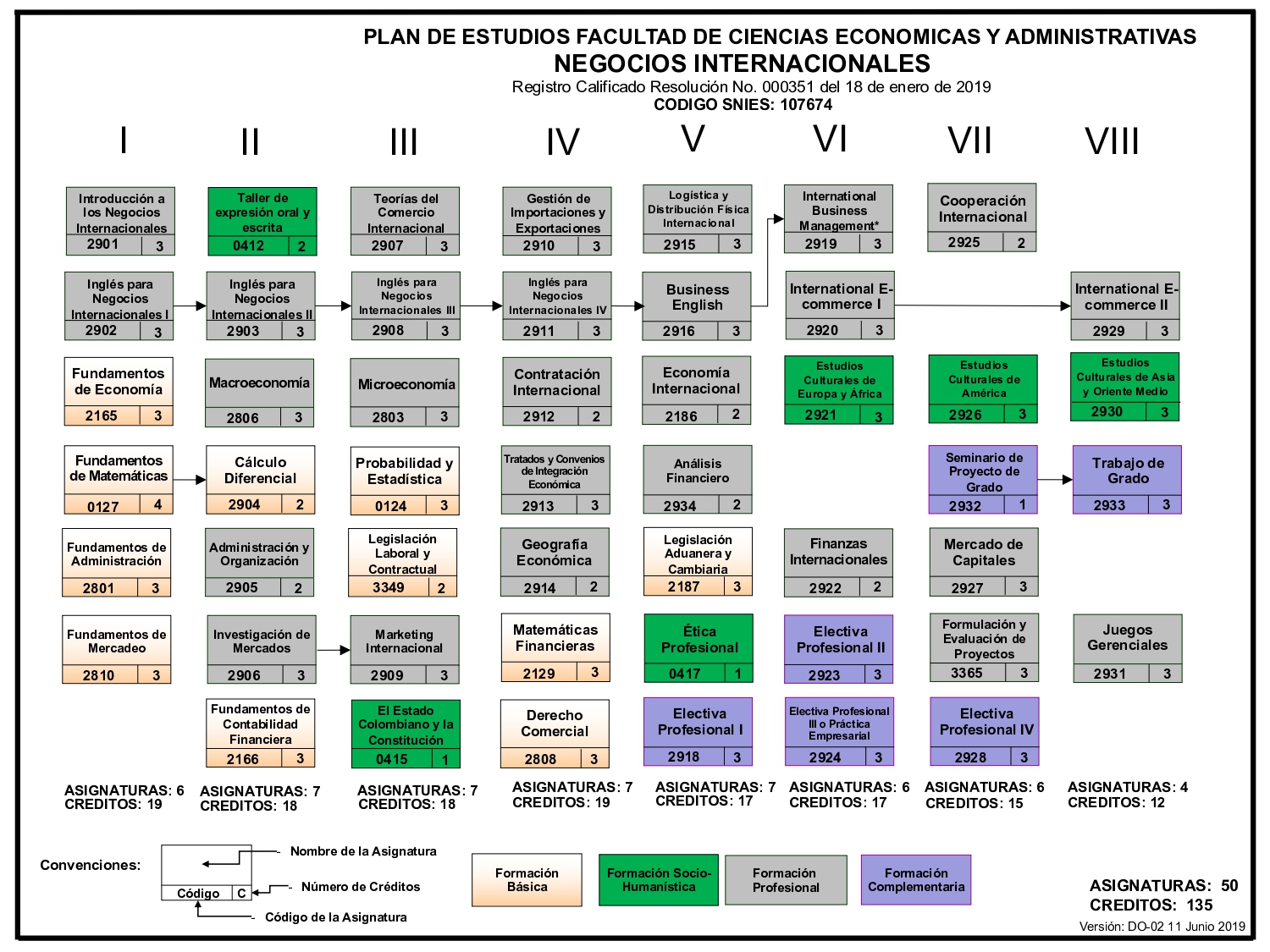 PL Negocios Internacionales _ Jun2019_page-0001