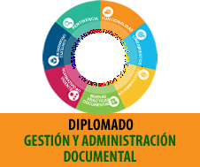 GESTIÓN Y ADMINISTRACIÓN DOCUMENTAL