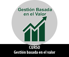 GESTIÓN BASADA EN EL VALOR