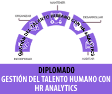 GESTIÓN DEL TALENTO HUMANO CON HR ANALYTICS