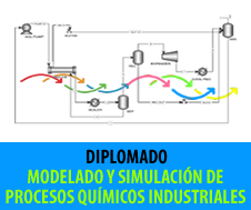 MODELADO Y SIMULACIÓN DE PROCESOS QUÍMICOS INDUSTRIALES