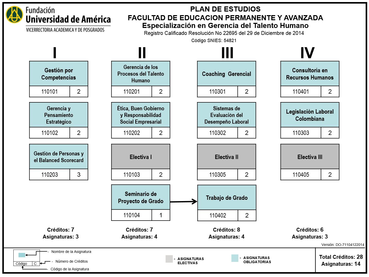 plan-especializacion-gerencia-del-talento-humano-1.jpg