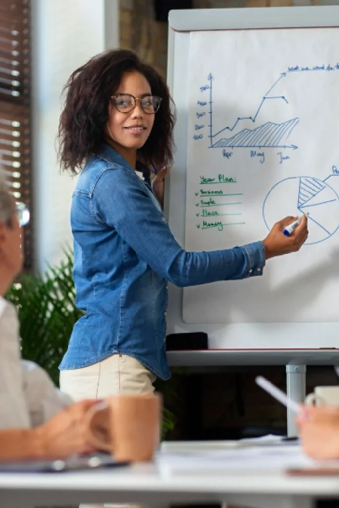 Profesional diseñando estrategias de mejora de calidad y productividad en modalidad virtual.